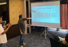 Survei IndexPolitica: Program Makan Bergizi Gratis Jadi Prioritas Paling Bermanfaat