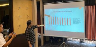 Survei IndexPolitica: Program Makan Bergizi Gratis Jadi Prioritas Paling Bermanfaat