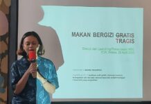 Indikasi Korupsi MBG: Harga Pangan Dimarkup, Anggaran Dapur Tak Transparan